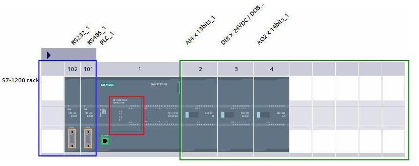 如何计算S7-1200最大I/O和电源需求?的图9